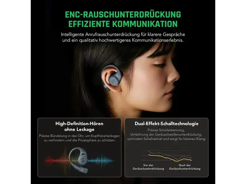 Навушники TWS Black Shark Open Bluetooth Earphones Black (BHR8844CN) - фото 3
