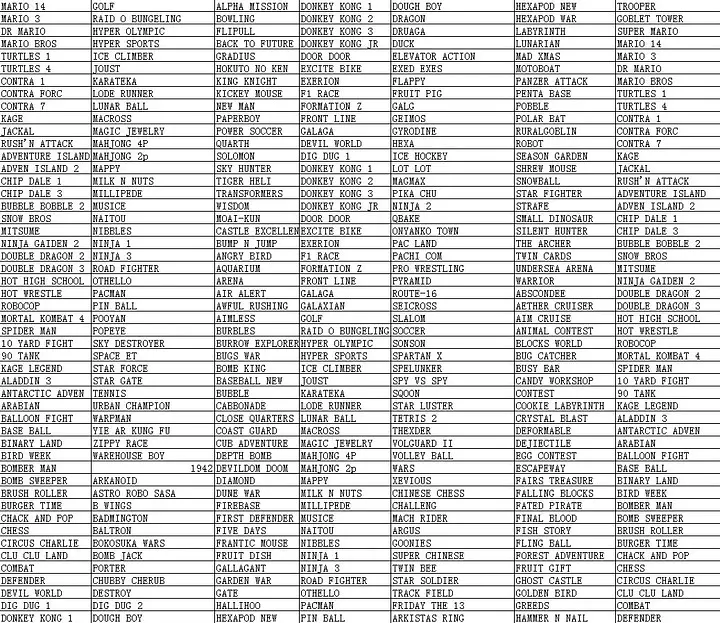 Портативна ігрова ретро приставка консоль з додатковим джойстиком 8bit 400 ігор Game Box жовта - фото 5
