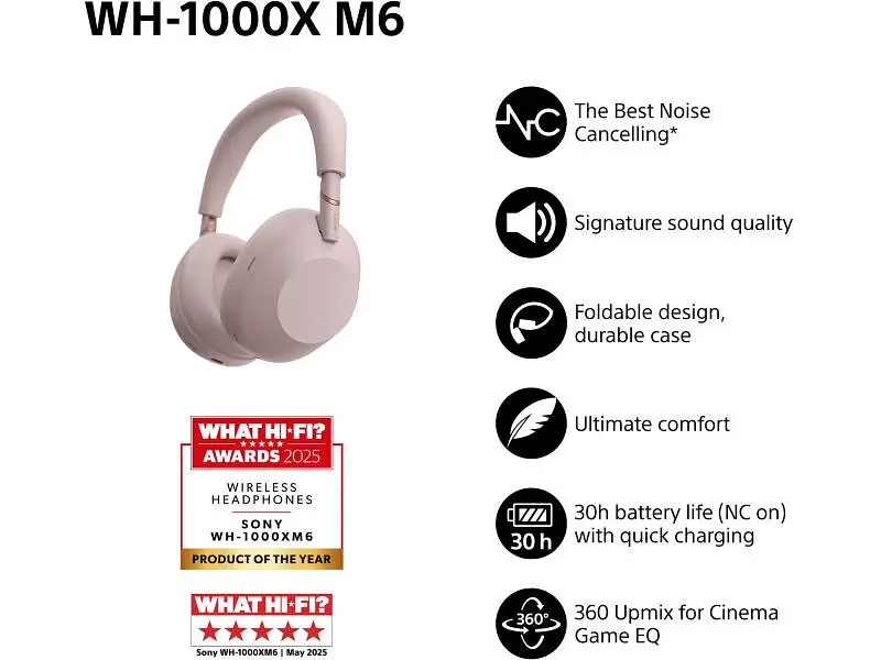 Навушники з мікрофоном Sony WH-1000XM6 Sand Pink (WH1000XM6P.CE7) - фото 3