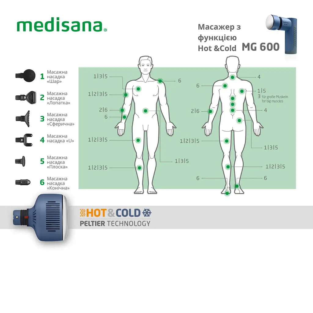 Масажер ручний MG 600 Medisana з функцією Hot & Cold - фото 4