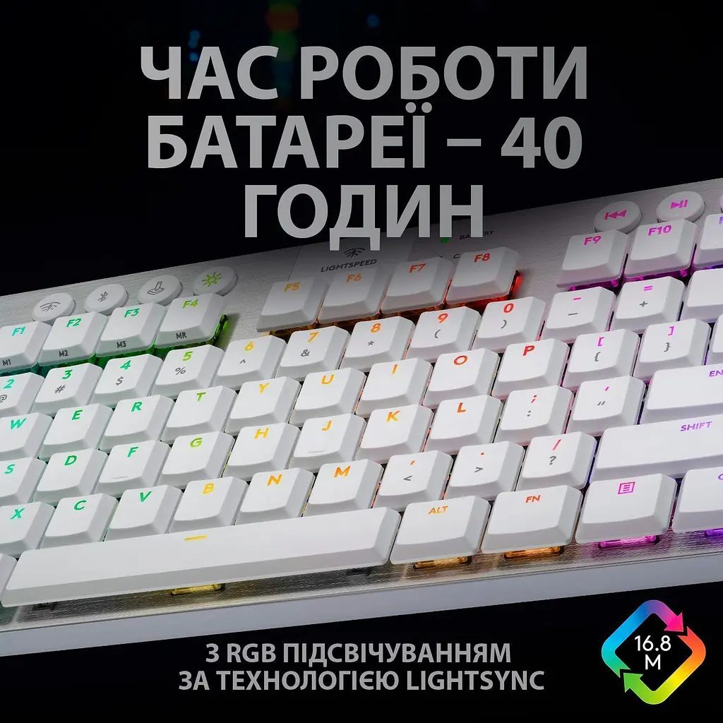 Клавіатура Logitech G915 TKL Lightspeed Wireless RGB Mechanical White [920-009664] [68413] - фото 4