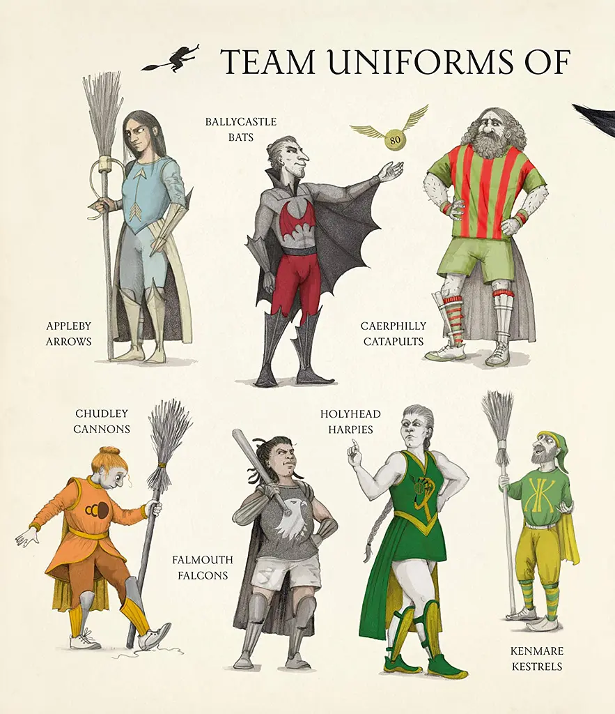 Quidditch Through the Ages. Illustrated Edition - фото 2