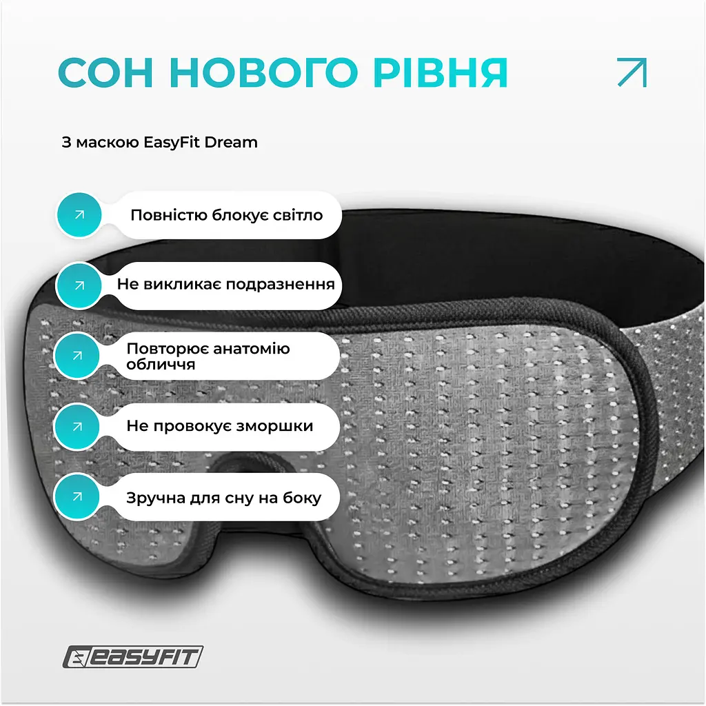 Маска для сну 3D EasyFit Dream з ефектом пам’яті (сіра) - фото 6