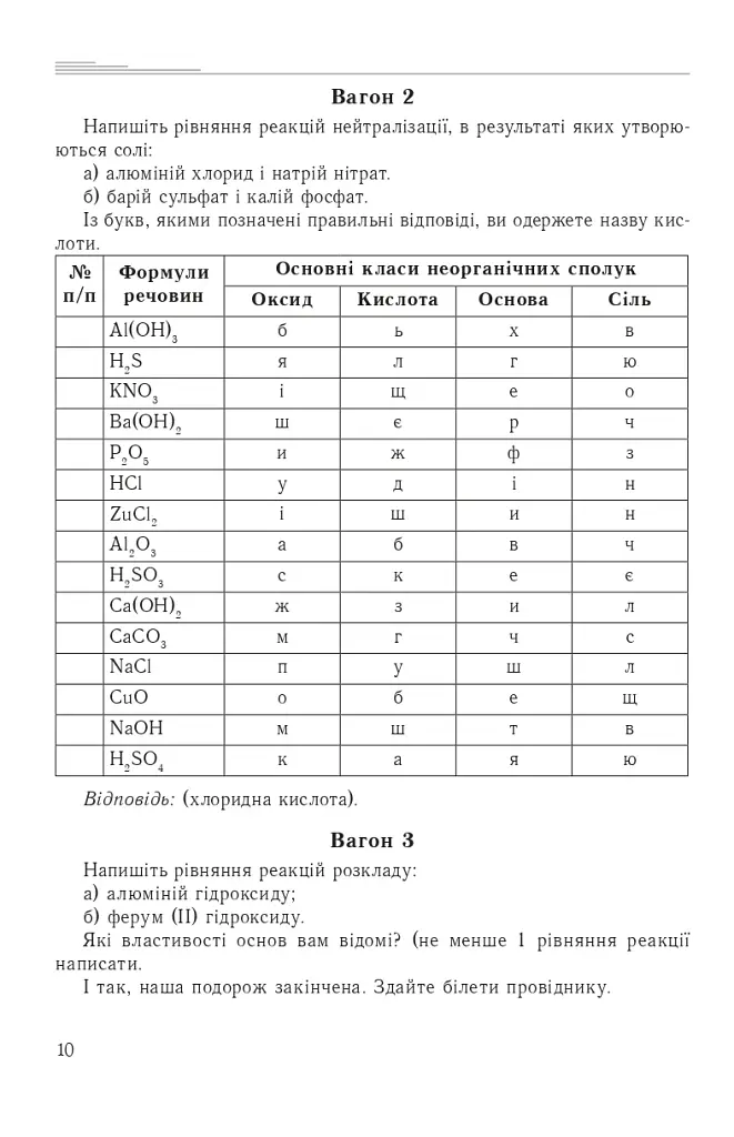 Інноваційні технології на уроках хімії - фото 7