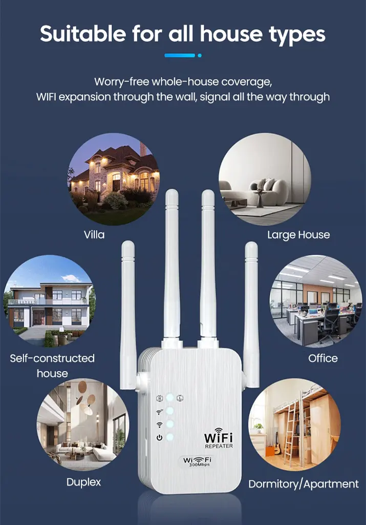 Беспроводной Wi-Fi усилитель-повторитель (репитер) сигнала 300 Мбит/с, 2.4 ГГц, с удлинением радиуса действия - фото 9