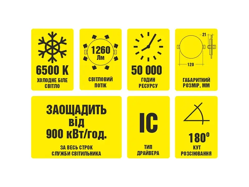 LED світильник стельовий Works WAL2201-18W - фото 2