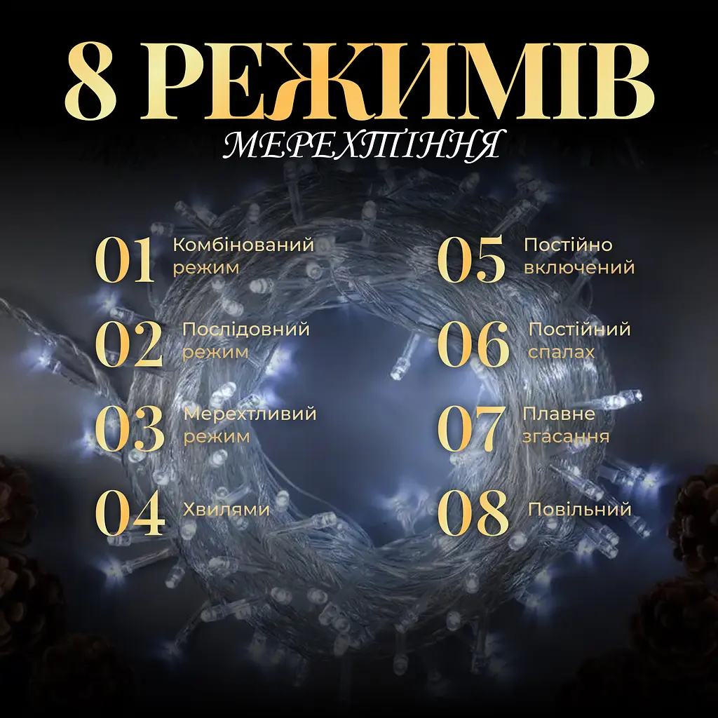 Гірлянда-нитка GarlandoPro 171 LED довжина 16 м прозора, білий (W300LEDW) - фото 3