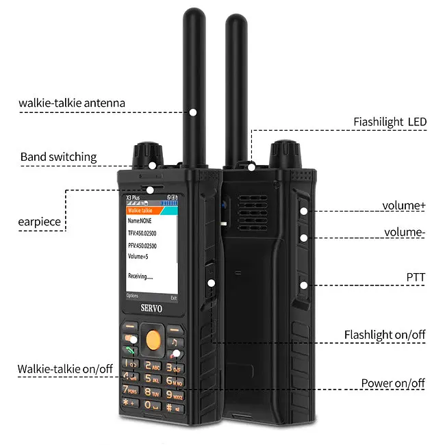 Servo X3 Plus (3 sim + рация) Black - фото 3