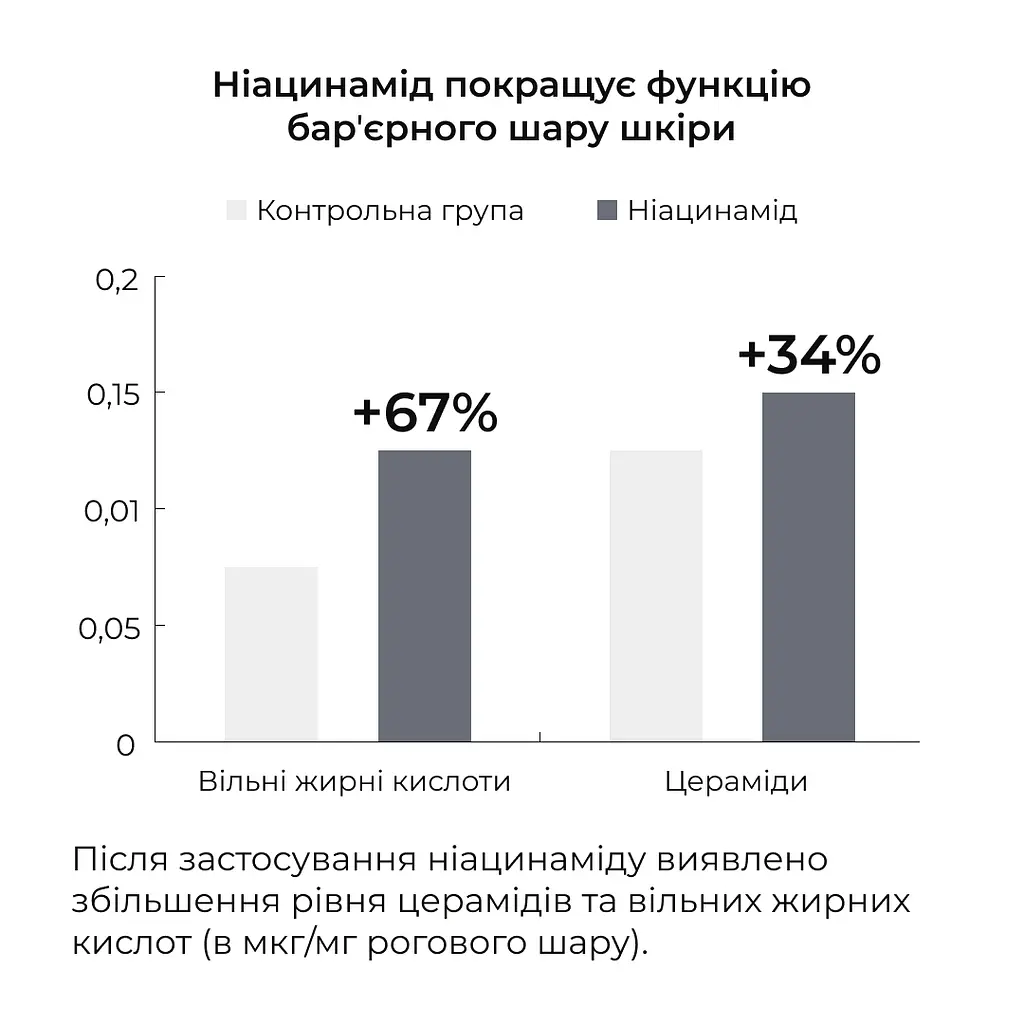 Набір Hillary глибокого зволоження та відновлення для нормальної шкіри обличчя - фото 5