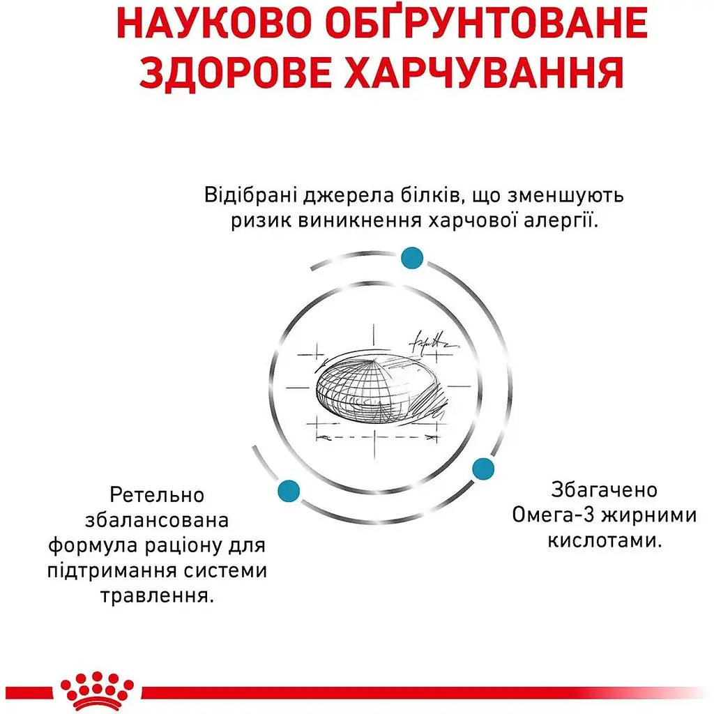 Сухий корм для котів Royal Canin Sensitivity Control Feline при харчовій алергії 0.4 кг - фото 4