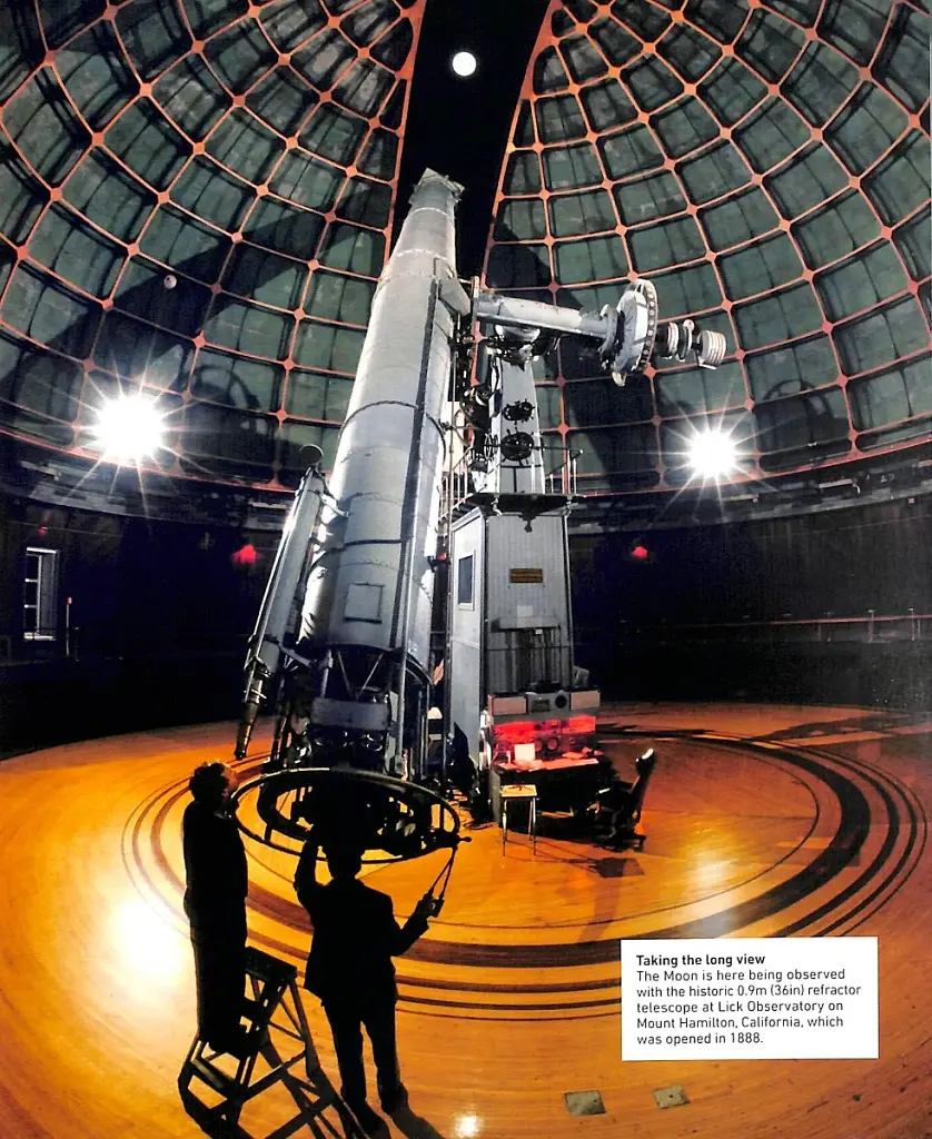 Astronomy - фото 4
