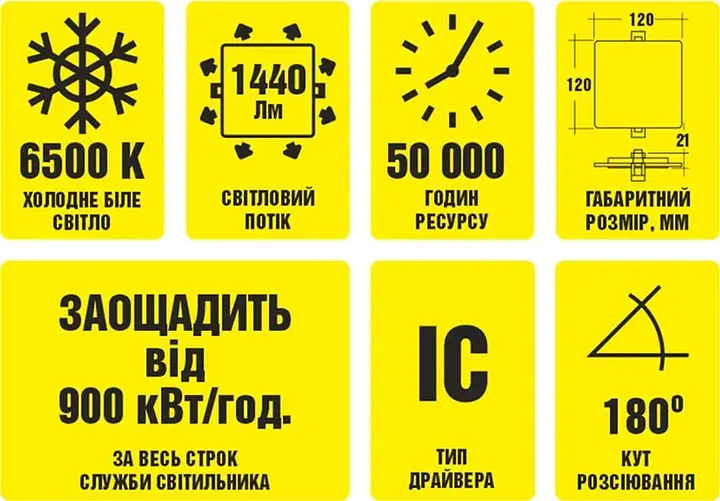 Світильник стельовий Work's LED WAL2202-18W 6500К 18W (125717) - фото 3