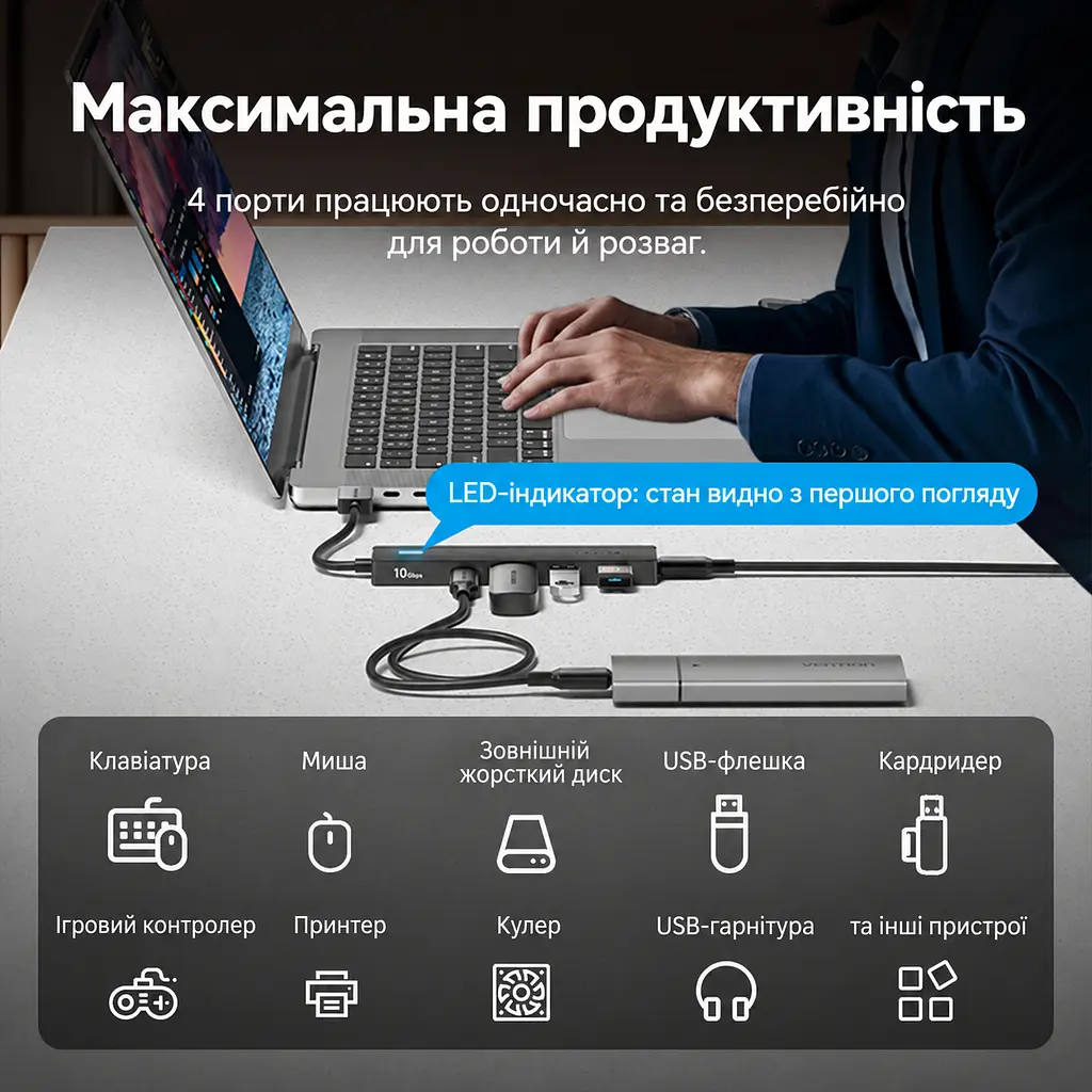 USB-хаб Vention USB 3.2 Gen 2 штекер USB-A к хосту 2 USB-A и 2 USB-C для данных все 4 порта работают одновременно до 10 Гбит/с при поддержке хостом и периферией телефон как хост требует OTG и соответствующего OTG-переходника Windows Linux macOS Android iOS iPadOS без драйверов отдельный вход USB-C 5 В 2 А только для питания хаба без данных LED-индикатор защита от перегрузки короткого замыкания и обратного тока встроенный кабель 0,15 м чёрный (CHSBB) - фото 5