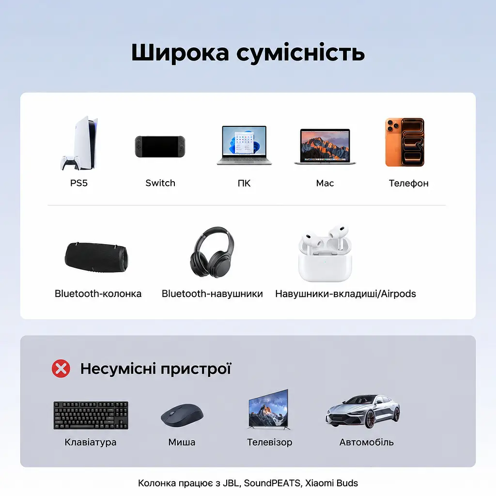 Bluetooth 6.0 аудіопередавач UGREEN BT701 аудіоадаптер з підключенням до джерела звуку через USB-C з трансляцією LE Audio Auracast на сумісні пристрої з кодеками aptX HD aptX Adaptive LC3 із затримкою менш як 40 мс у LE Audio Unicast зі спільним прослуховуванням у класичному режимі без aptX HD для PS5 Switch ПК Mac з кнопкою перемикання кодеків Plug & Play з автоматичним повторним підключенням навушників з дальністю передавання до 10 м без перешкод чорний (65708) - фото 3
