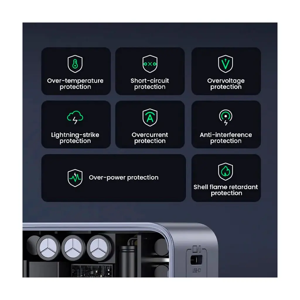 Зарядний пристрій Ugreen 3xUSB 65W (2xUSB-C+USB-A) Gan Nexode Fast Charger Grey X553 (35042) - фото 6