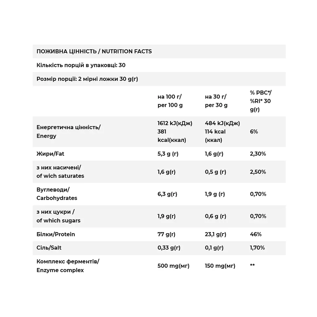 Сироватковий протеїн Whey — 900 г Berry Punch - фото 2