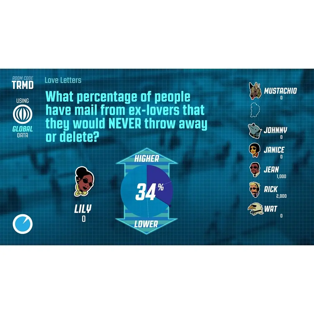 Ключ активации Microsoft The Jackbox Party Pack 3 для Xbox One/Series - фото 5