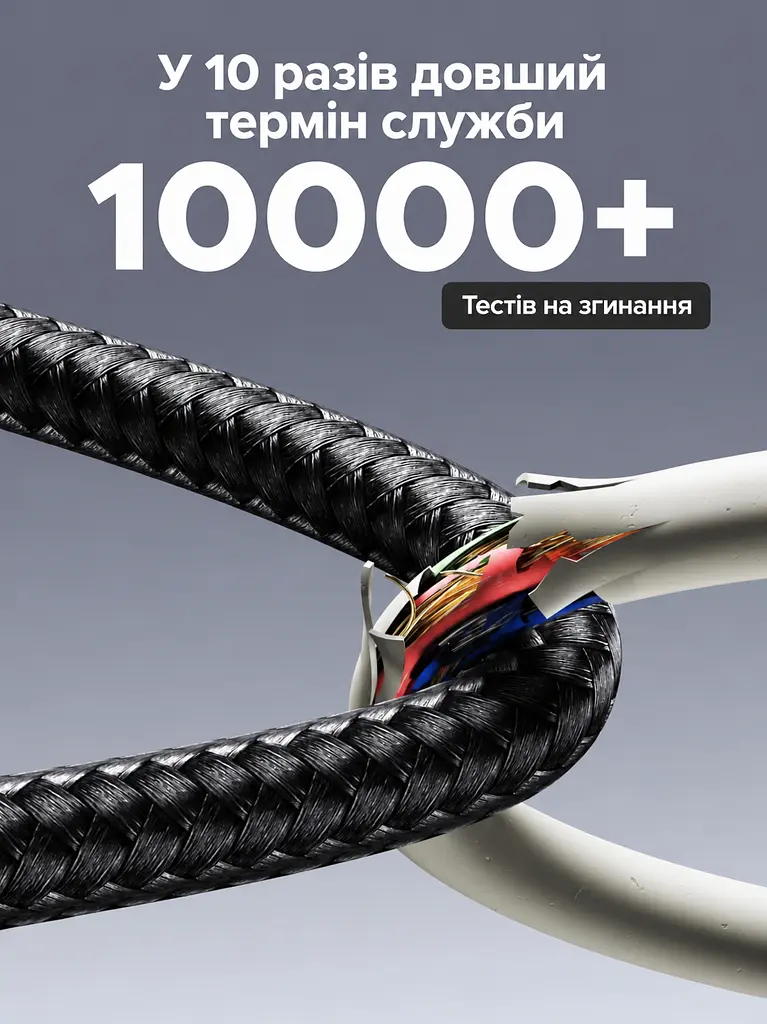 Кабель UGREEN L530 USB-C - USB-C PD 240 Вт з LED-дисплеєм 3 м чорний (65868) - фото 7
