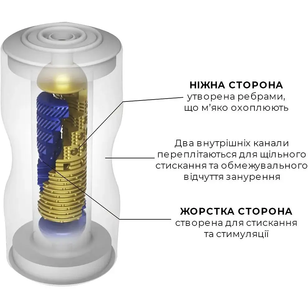 Мастурбатор Tenga Premium Dual Sensation Cup - фото 3