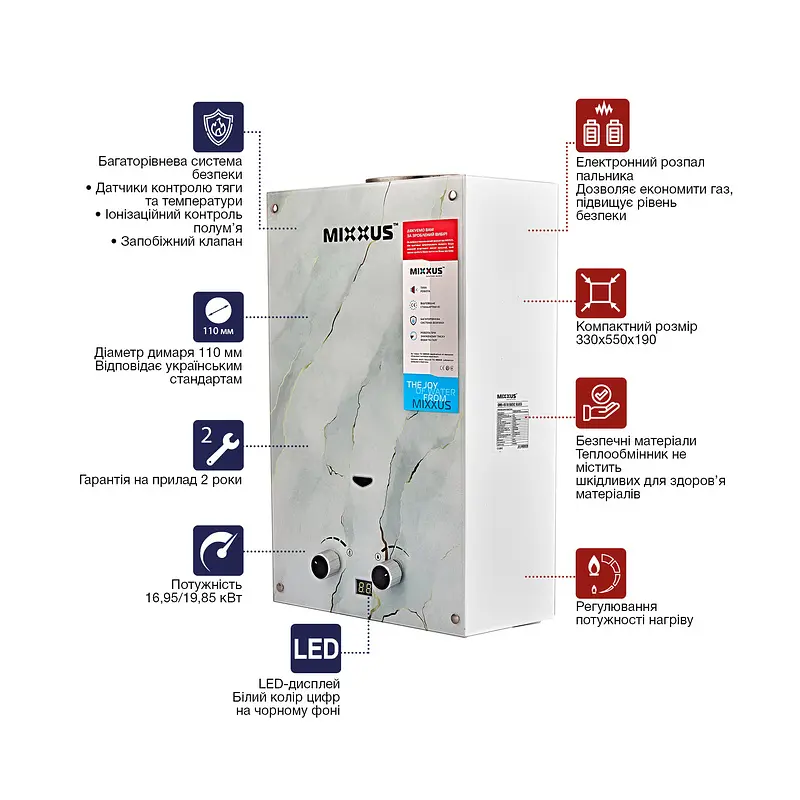 Газова колонка Mixxus GWH-0510 Basic Glass димохідна 10 л/хв (панель зі скла з малюнком) WH0026 - фото 5