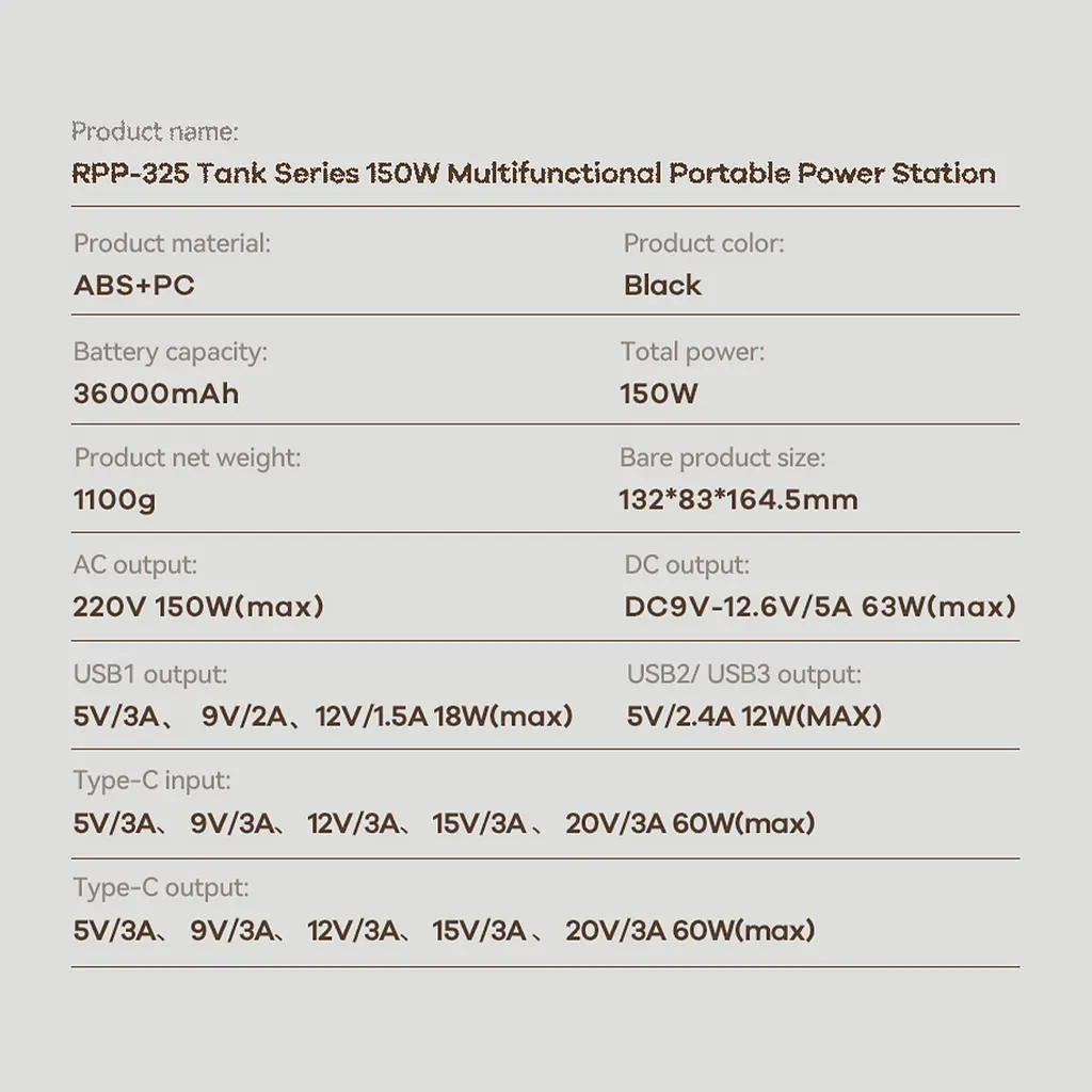 Зарядная станция Remax Power Station Tank 150w (RPP-325) - фото 9