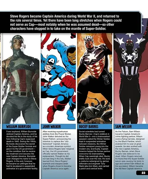 Captain America. The Ultimate Guide to the First Avenger - фото 3