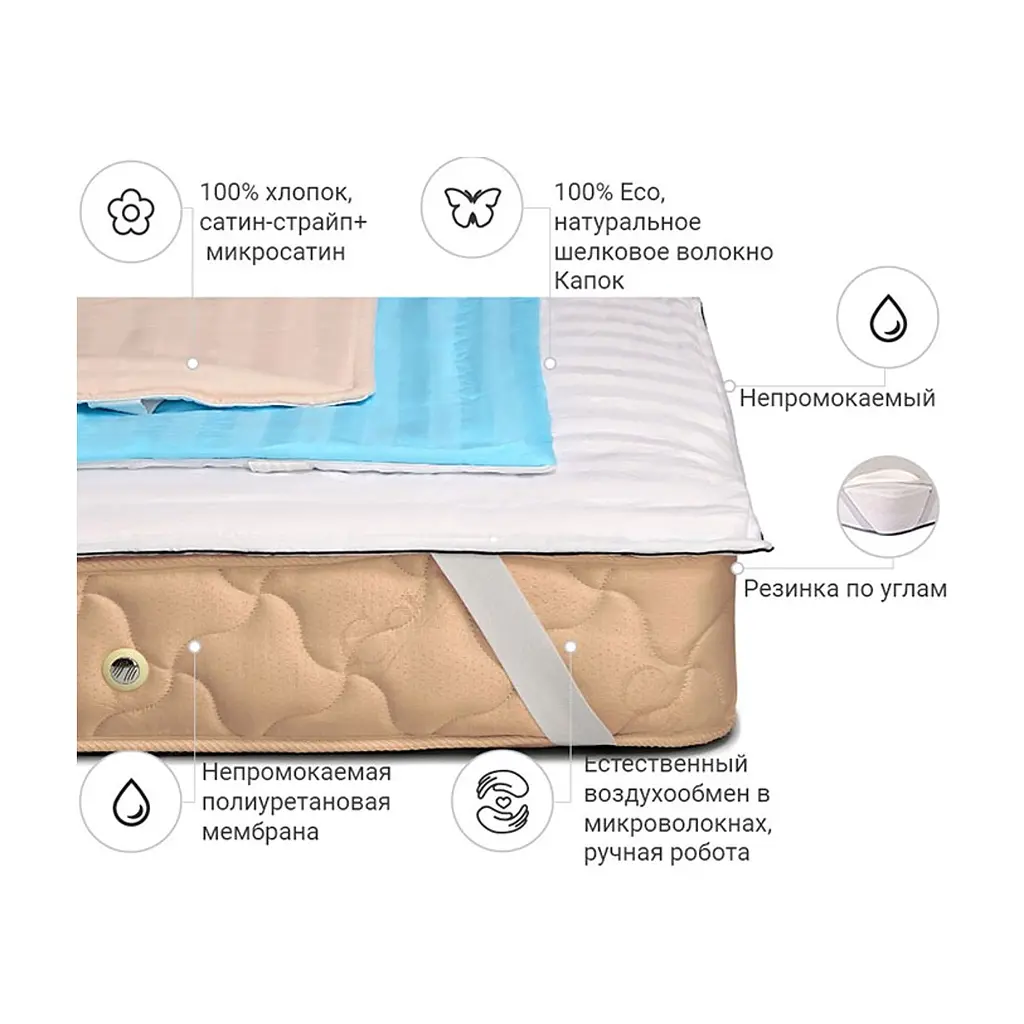 Наматрацник MirSon шовковий Royal Silk 302/3 70x190 см (2200000369284) - фото 2