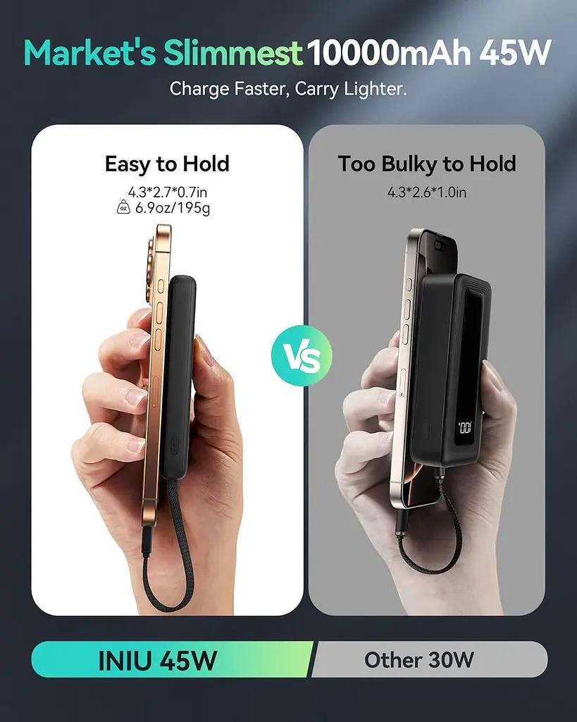Павербанк INIU 10000 мА·год 45 Вт із вбудованим кабелем - фото 3