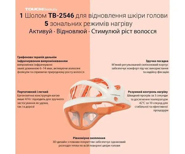 TOUCHBeauty TB-2546 Портативний шолом з інфрачервоним випромінюванням для стимуляції росту волосся - фото 4