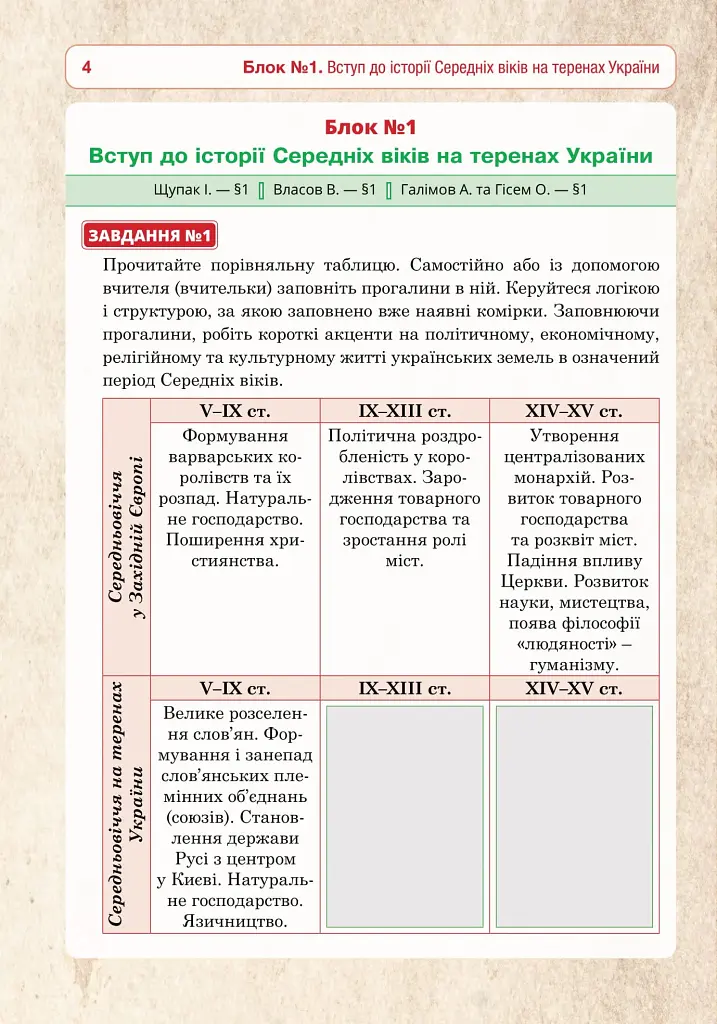 Історія України. Універсальний робочий зошит. 7 клас - фото 5