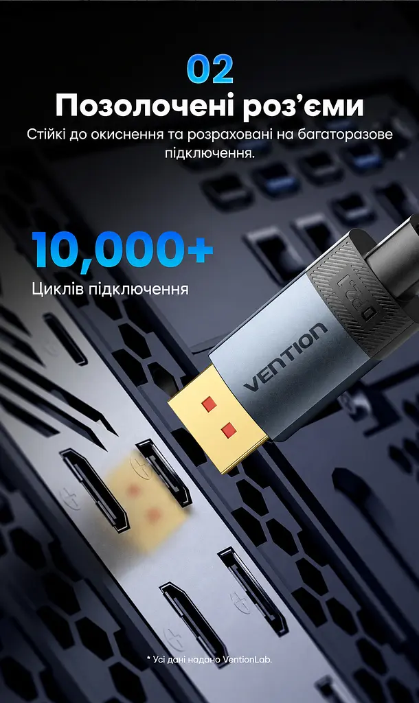 Кабель DisplayPort Vention HGCHH 2.1 16K 60 Гц 2 м сірий (HGCHH) - фото 5