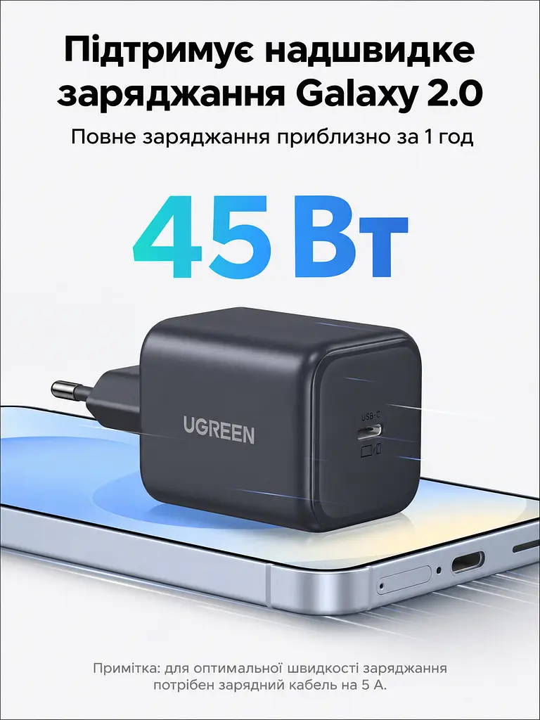 Мережевий зарядний пристрій UGREEN X524 1 USB-C до 45 Вт PD 3.0 PPS чорний (65052) - фото 2