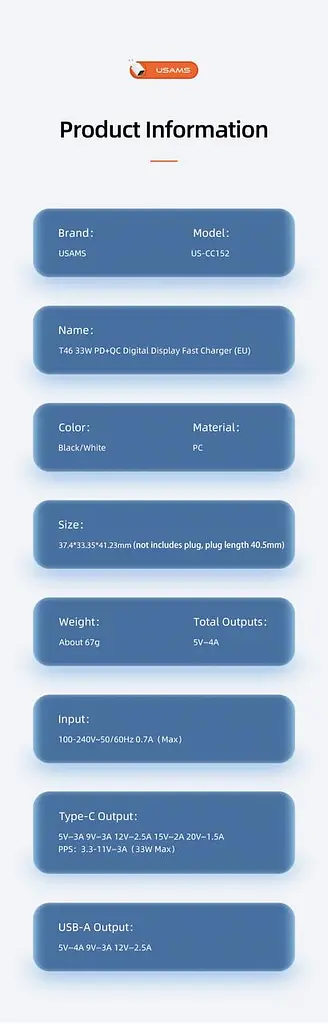 Зарядное устройство для Usams 33w с дисплеем Digital Display Fast Charger CC152 T46 - фото 8
