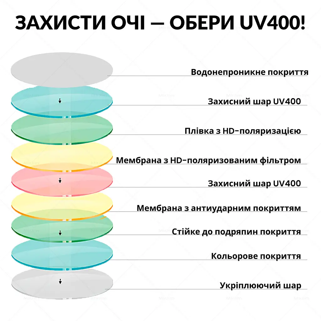 Сонцезахисні Поляризаційні Окуляри Oi Wood - фото 8