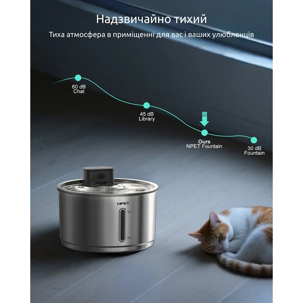 Фонтан для кота NPET WF210Plus-WM 4 л з вбудованим акумулятором та датчиком руху - фото 7