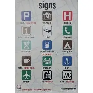 MM Poster Signs