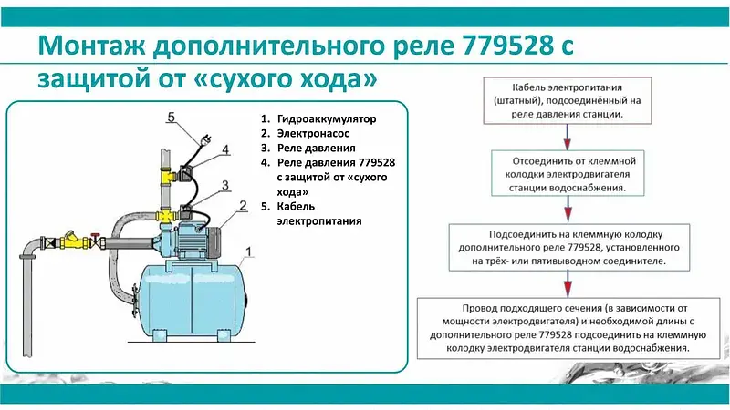 Реле сухого ходу допоміжне 0.9-0.1 бар (гайка) AQUATICA (779528) - фото 6