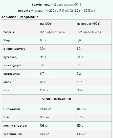 Протеїн Myprotein Impact Diet Whey Chocolate Brownie 2500 г - фото 2