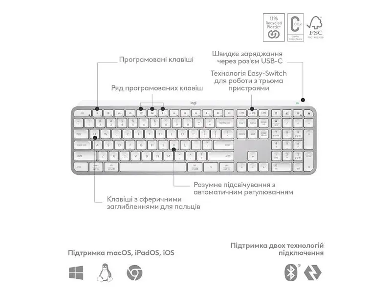 Клавіатура Logitech MX Keys S Pale Grey UA (920-011588) - фото 7