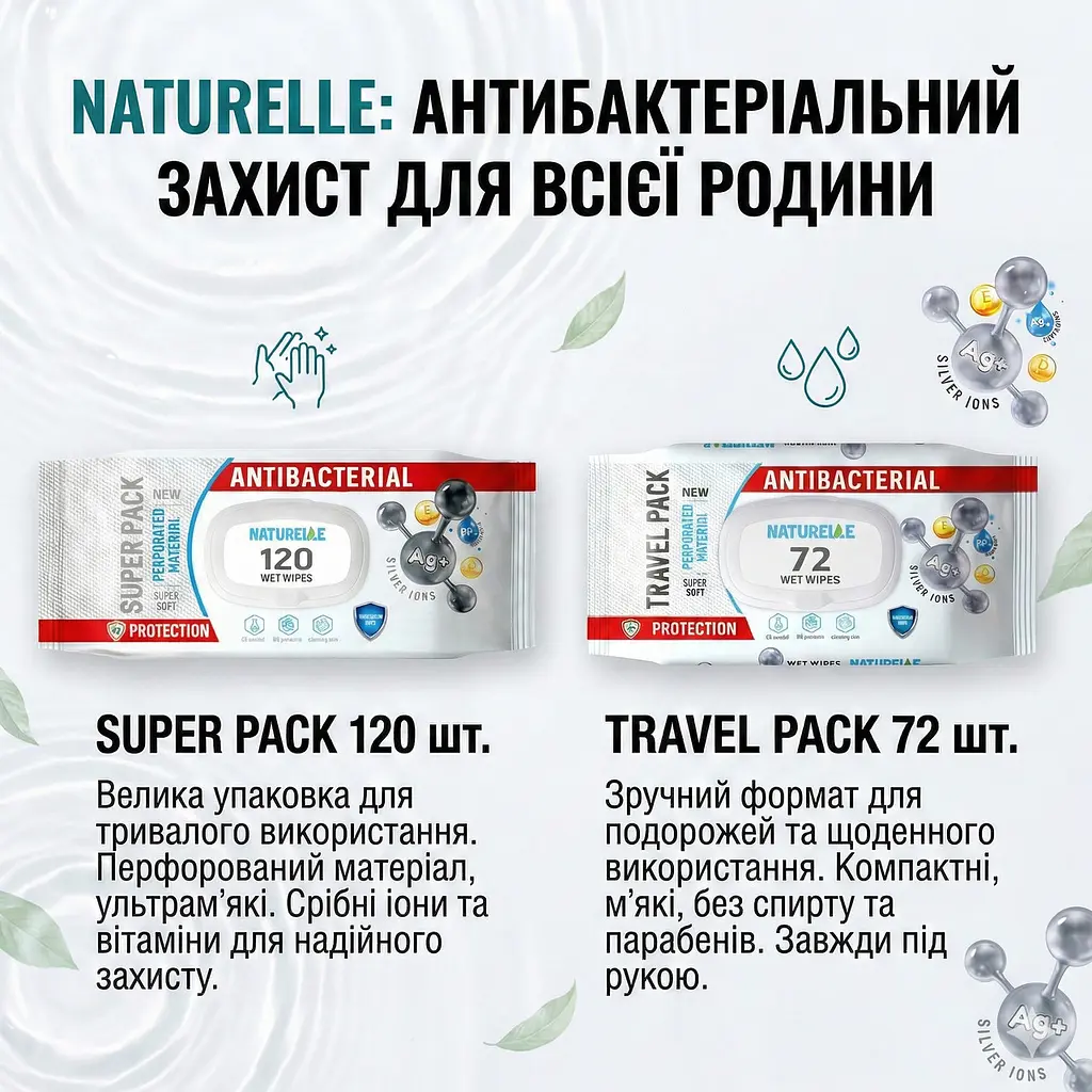 Вологі серветки антибактеріальні Naturelle Antibacterial Silver ions 120 шт. Гігієнічні серветки для рук - фото 3