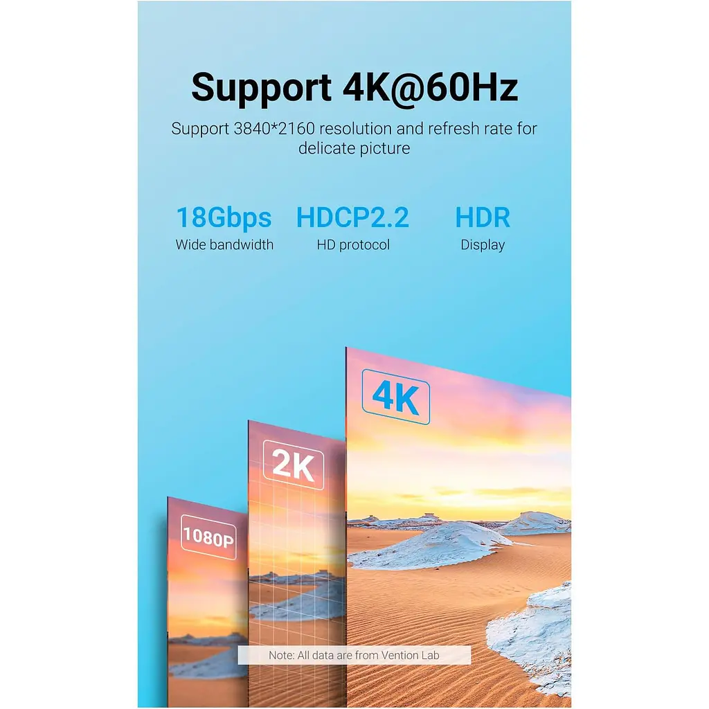 Кабель Vention HDMI-HDMI V 2.0 1 м (ALEHF) - фото 7
