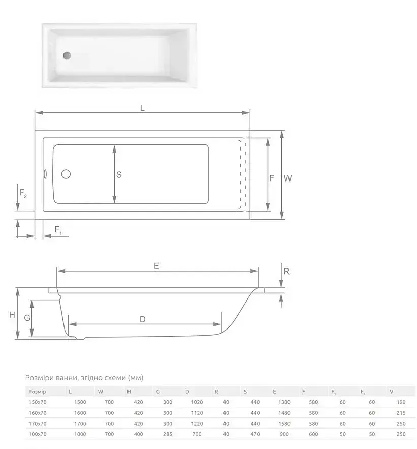 Ванна акрилова Radaway Linda 160х70 пристінна з ніжками + сифон (WA1-63-160x070S) - фото 3