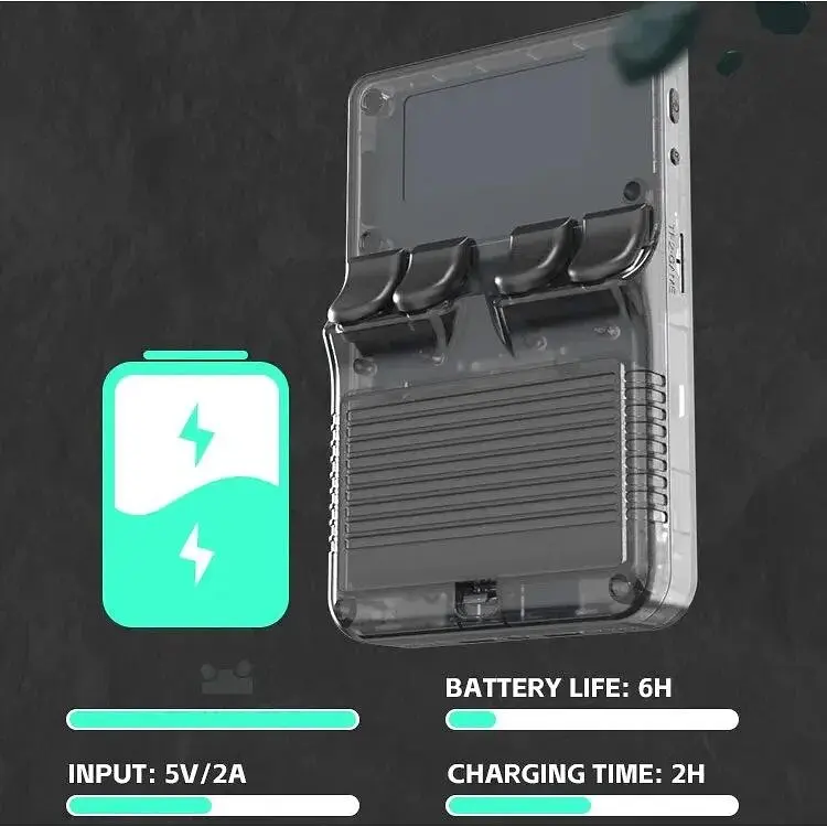 Ретро ігрова приставка Data Frog R36s 15000 games in 1 White [118149] - фото 5