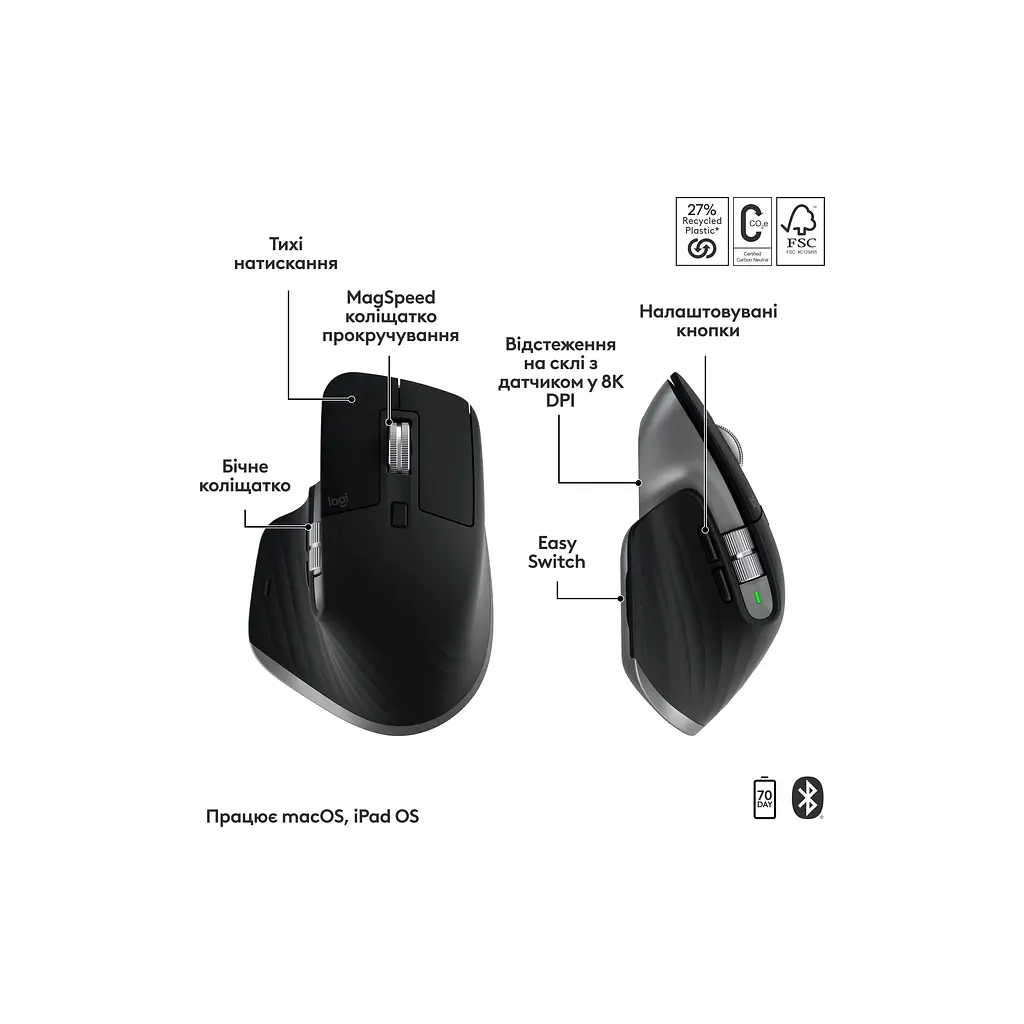 Комплект Logitech MX Keys S Combo для MAC Bluetooth/Wireles UA Space Grey (920-012845) - фото 3