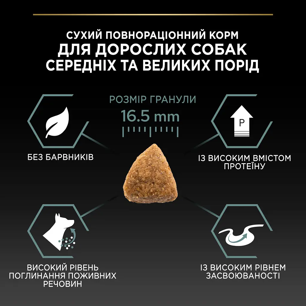 Сухий беззерновий корм для дорослих собак з чутливим травленням Purina Pro Plan Medium & Large Adult 1+ Sensitive Digestion з індичкою 12 кг - фото 9