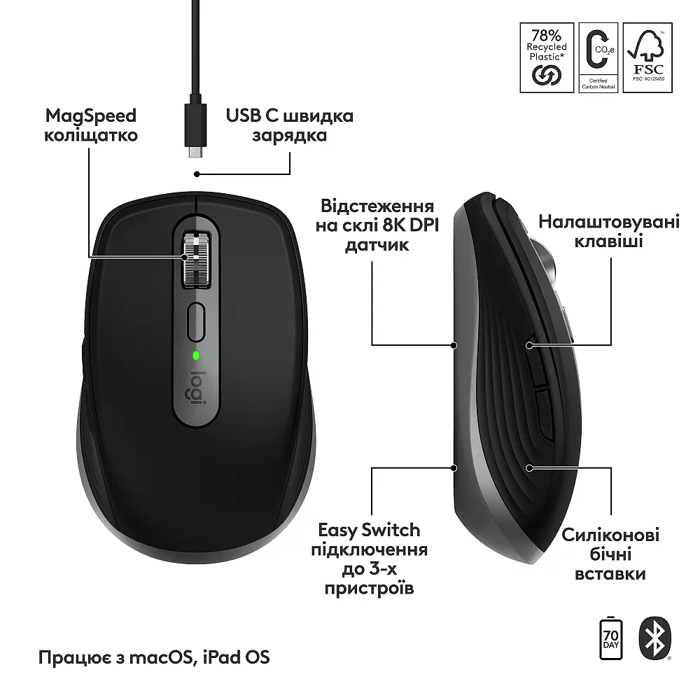 Компьютерная мышь Logitech MX Anywhere 3S для Ma Space Grey 910-006947 teh0022119 - фото 3