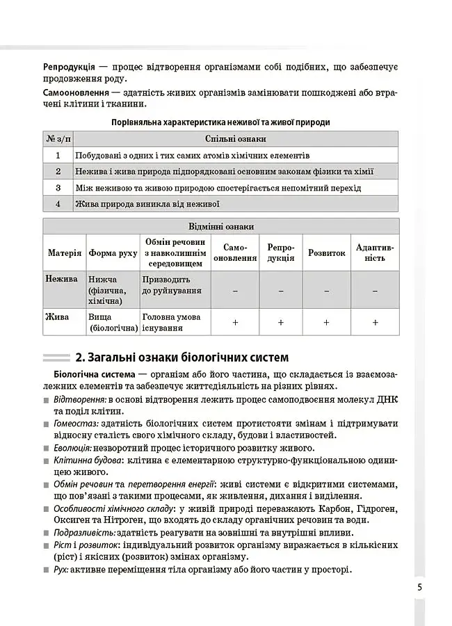 Біологія. Усі поняття, терміни та визначення. 7–11 класи - фото 4