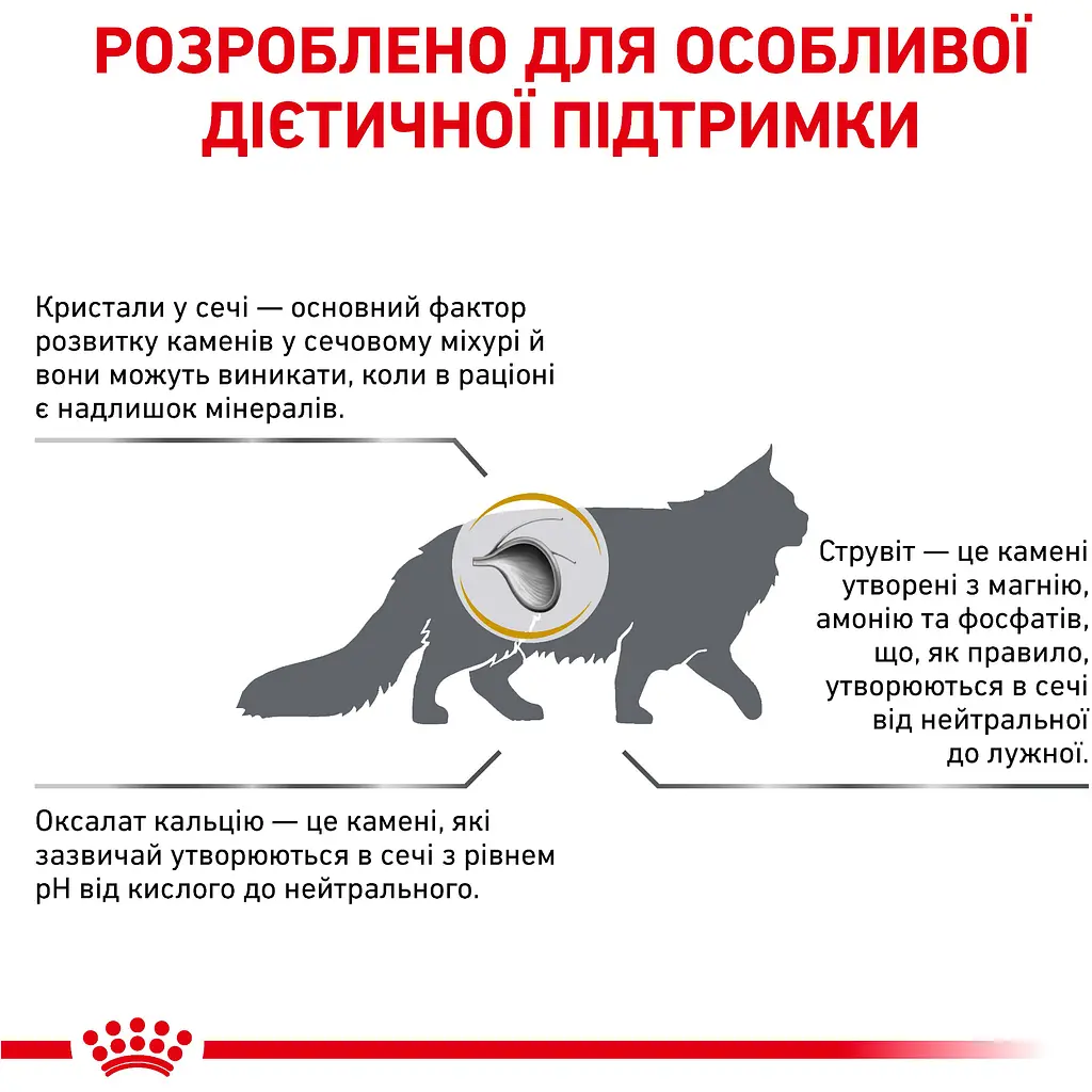 Корм для дорослих котів Royal Canin Urinary S/O Feline при захворюваннях сечовидільної системи 1.5 кг - фото 4