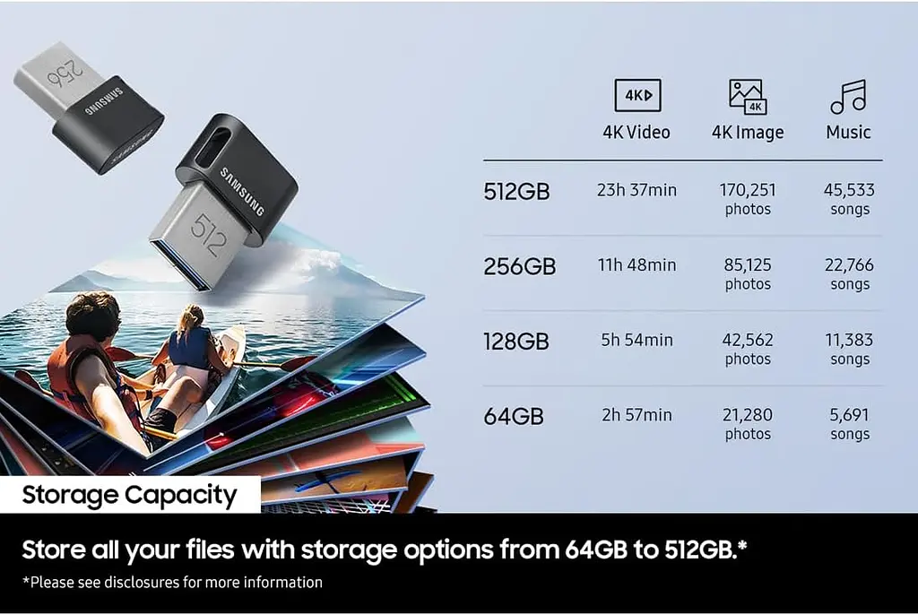 Накопичувач 512GB USB 3.1 Type-A Fit Plus Samsung teh0025094 - фото 4