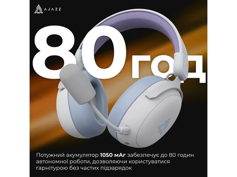 Навушники з мікрофоном Ajazz AHM08 MAX Purple/White/Blue (AHM08-MAX-PWB) - фото 9
